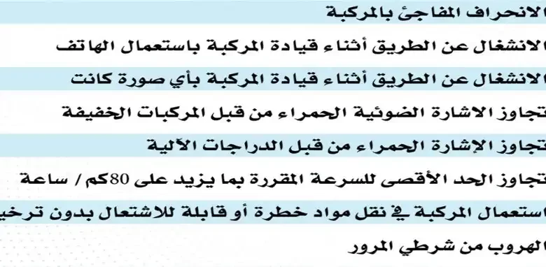جدول المخالفات المرورية الامارات
